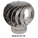 Турбодефлектор ТД-150 Нержавеющая сталь